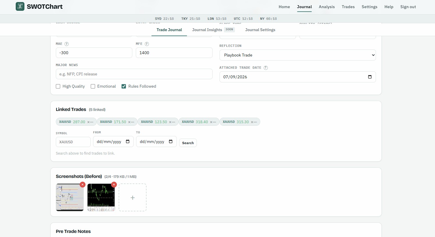 Idea detail: linked trades with live P&L, before/after screenshots and notes